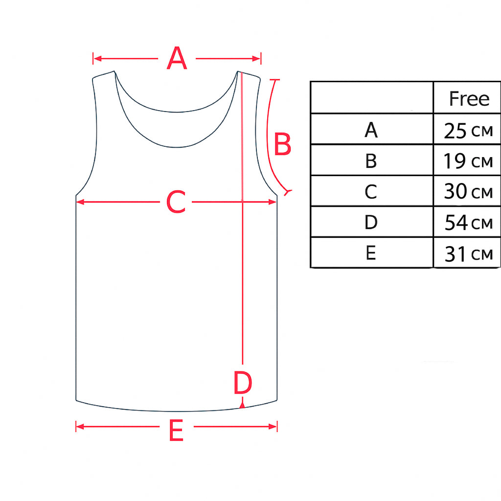 Top Rib Core