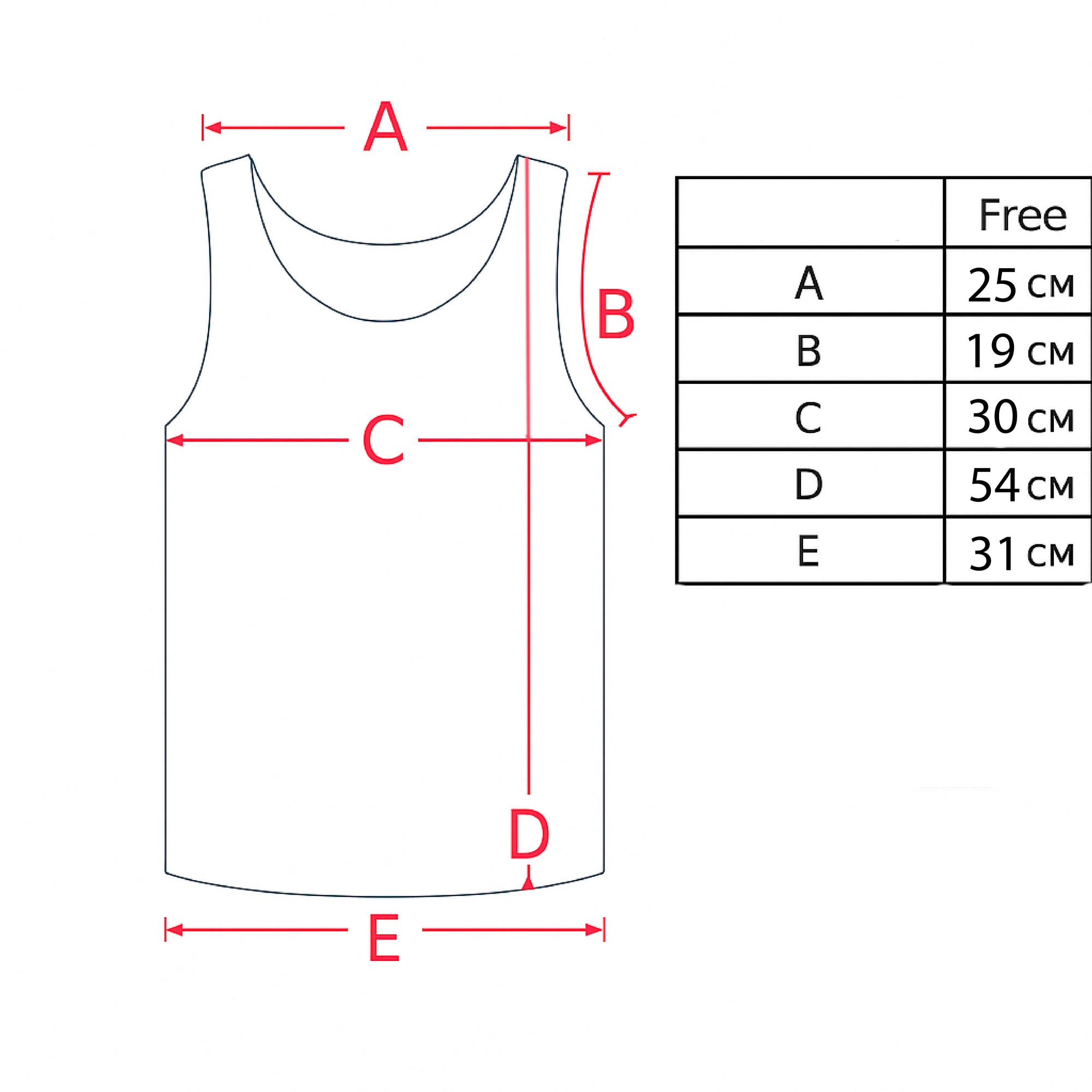 Top Rib Core